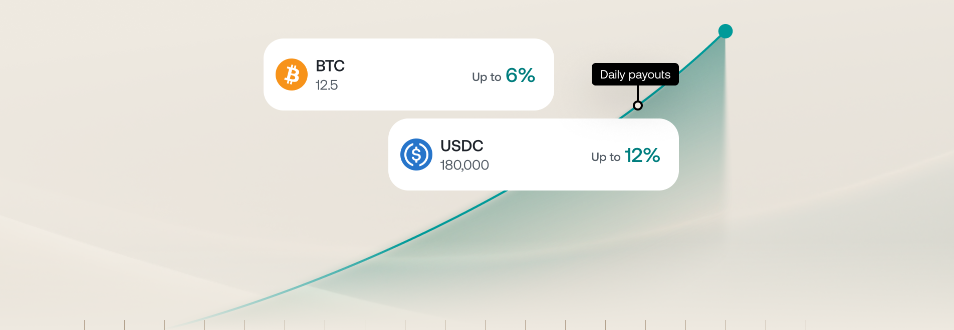 earn interest on btc & usdc